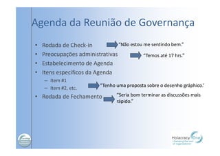 Agenda da Reunião de Governança
• Rodada de Check-in
• Preocupações administrativas
• Estabelecimento de Agenda
• Itens específicos da Agenda
– Item #1
– Item #2, etc.
• Rodada de Fechamento
“Não estou me sentindo bem.”
“Temos até 17 hrs.”
“Tenho uma proposta sobre o desenho gráphico.”
“Seria bom terminar as discussões mais
rápido.”
 