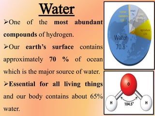 Hydrogen and its Compounds