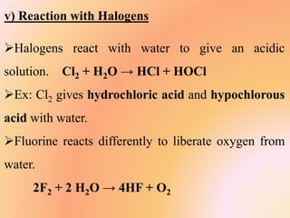 Hydrogen and its Compounds