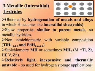Hydrogen and its Compounds