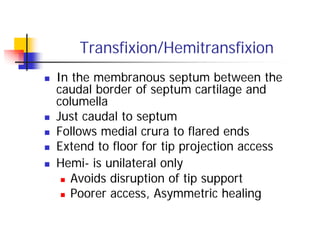 Transfixion/Hemitransfixion
In the membranous septum between the
caudal border of septum cartilage and
columella
Just caudal to septum
Follows medial crura to flared ends
Extend to floor for tip projection access
Hemi- is unilateral only
Avoids disruption of tip support
Poorer access, Asymmetric healing