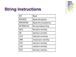 String Instructions
 