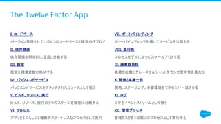 The Twelve Factor App
​I. コードベース
​バージョン管理されている1つのコードベースと複数のデプロイ
​II. 依存関係
​依存関係を明示的に宣言し分離する
​III. 設定
​設定を環境変数に格納する
​IV. バックエンドサービス
​バックエンドサービスをアタッチされたリソースとして扱う
​V. ビルド、リリース、実行
​ビルド、リリース、実行の3つのステージを厳密に分離する
​VI. プロセス
​アプリを1つもしくは複数のステートレスなプロセスとして実行
​VII. ポートバインディング
​ポートバインディングを通してサービスを公開する
​VIII. 並行性
​プロセスモデルによってスケールアウトする
​IX. 廃棄容易性
​高速な起動とグレースフルシャットダウンで堅牢性を最大化
​X. 開発/本番一致
​開発、ステージング、本番環境をできるだけ一致させる
​XI. ログ
​ログをイベントストリームとして扱う
​XII. 管理プロセス
​管理タスクを1回限りのプロセスとして実行する
 