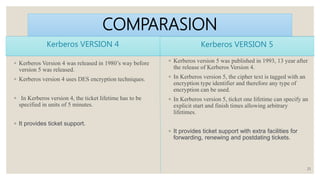 COMPARASION
Kerberos VERSION 4
◦ Kerberos Version 4 was released in 1980’s way before
version 5 was released.
◦ Kerberos version 4 uses DES encryption techniques.
◦ In Kerberos version 4, the ticket lifetime has to be
specified in units of 5 minutes.
◦ It provides ticket support.
Kerberos VERSION 5
◦ Kerberos version 5 was published in 1993, 13 year after
the release of Kerberos Version 4.
◦ In Kerberos version 5, the cipher text is tagged with an
encryption type identifier and therefore any type of
encryption can be used.
◦ In Kerberos version 5, ticket one lifetime can specify an
explicit start and finish times allowing arbitrary
lifetimes.
◦ It provides ticket support with extra facilities for
forwarding, renewing and postdating tickets.
21
 