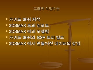 그래픽 작업수순그래픽 작업수순
 가이드 매쉬 제작가이드 매쉬 제작
 3DSMAX3DSMAX 로의 임포트로의 임포트
 3DSMAX3DSMAX 에의 모델링에의 모델링
 가이드 매쉬의가이드 매쉬의 BSPBSP 트리 빌드트리 빌드
 3DSMAX3DSMAX 에서 만들어진 데이터의 삽임에서 만들어진 데이터의 삽임
 