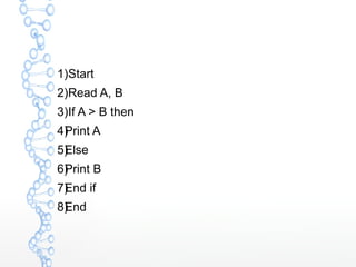 1) Start 
2) Read A, B 
3) If A > B then 
4)Print A 
5)Else 
6)Print B 
7)End if 
8)End 
 