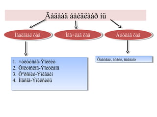 Ãàäààä áàéäëààð íü
Íààëäìàë õàãÍààëäìàë õàã Íàâ÷ëàã õàãÍàâ÷ëàã õàã Áóòëàã õàãÁóòëàã õàã
1. ×óëóóñàã-Ýïèëèò
2. Õîëòîñëîã-Ýïèôëåîä
3. Õºðñíèé-Ýïèãåéí
4. Ìîäñîã-Ýïèêñèëü
1. ×óëóóñàã-Ýïèëèò
2. Õîëòîñëîã-Ýïèôëåîä
3. Õºðñíèé-Ýïèãåéí
4. Ìîäñîã-Ýïèêñèëü
Õàâòãàé, äóãóé, ñàëáàíòÕàâòãàé, äóãóé, ñàëáàíò
 