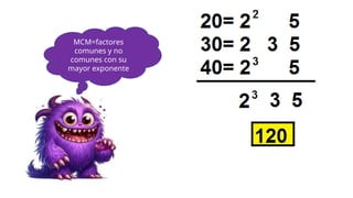 MCM=factores
comunes y no
comunes con su
mayor exponente