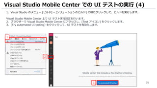 79
1. Visual Studio のメニュー [ビルド] – [ソリューションのビルド] の順にクリックして、ビルドを実行します。
Visual Studio Mobile Center 上で UI テスト実行設定を行います。
2. ブラウザーで Visual Studio Mobile Center にアクセスし、[Test アイコン] をクリックします。
3. [Try automated UI testing] をクリックして、UI テストを有効化します。
Visual Studio Mobile Center での UI テストの実行 (4)
1
2
3
 