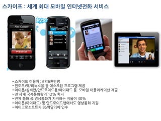  부사장	
 