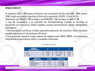 Oxígeno fase II:
Si requiere FiO2 > 40% para mantener una saturación de O2 entre 88 - 95%, iniciar
CPAP nasal con presión positiva al final de la espiración (PEEP): 2-5cm H2 O).
Mantener una PaO2 > 60 mmHg y una PaCO2 < 50 mmHg y un pH>7.35.
• Uso de incubadora y en posición de Trendelemburg; cuando el neonato se
encuentre con funciones vitales estables aunque permanezcan signos radiográficos
patológicos.
• Monitorización continua si hubo aspiración pulmonar de meconio. Estos neonatos
pueden agravarse en las primeras 36 horas.
• Sí el paciente requiere mayor aporte de oxígeno para SO2 >88%, ó insuficiencia
respiratoria ó hipercapnia referir a cuidados intensivos.
 