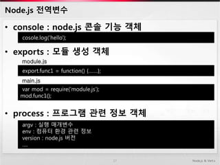 Node.js 전역변수
• console : node.js 콘솔 기능 객체
• exports : 모듈 생성 객체
• process : 프로그램 관련 정보 객체
17 Node.js & Vert.x
cosole.log(‘hello’);
export.func1 = function() {…….};
module.js
var mod = require(‘module.js’);
mod.func1();
main.js
argv : 실행 매개변수
env : 컴퓨터 환경 관련 정보
version : node.js 버전
….
 
