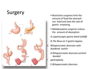 Surgery  Restrictive surgeries limit the
amount of food the stomach
can hold and slow the rate of
gastric emptying.
 Malabsorptive surgeries reduce
the amount of absorption
A.Laparoscopic gastric band (LAGB)
B.The Roux-en-Y gastric bypass.
C. Biliopancreatic diversion with
duodenal switch.
D.Biliopancreatic diversion.vertical-
banded
• gastroplasty
E.Biliopancreatic diversion
 
