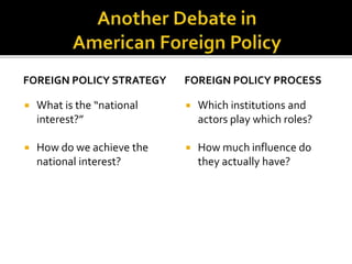 FOREIGN POLICY STRATEGY
What is the “national
interest?”
How do we achieve the
national interest?
FOREIGN POLICY PROCESS
Which institutions and
actors play which roles?
How much influence do
they actually have?