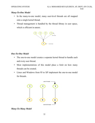 OPERATING SYSTEM K.A. MOHAMED RIYAZUDEEN, AP, DEPT. OF CS (II),
SAC
32
Many-To-One Model
• In the many-to-one model, many user-level threads are all mapped
onto a single kernel thread.
• Thread management is handled by the thread library in user space,
which is efficient in nature.
One-To-One Model
• The one-to-one model creates a separate kernel thread to handle each
and every user thread.
• Most implementations of this model place a limit on how many
threads can be created.
• Linux and Windows from 95 to XP implement the one-to-one model
for threads.
Many-To-Many Model
 