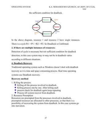 OPERATING SYSTEM
the sufficient condition for deadlock.
In the above diagram, resource 1 and resource 2 have single instances.
There is a cycle R1–>P1–>R2
2. If there are multiple instances of resources:
Detection of cycle is necessary but not sufficient condition for deadlock
detection, in this case system may or may not be in deadlock varies
according to different situations.
4. Deadlock Recovery
Traditional operating system such as Windows doesn’t deal with deadlock
recovery as it is time and space consuming process. Real time operati
systems use Deadlock recovery.
Recovery method
1. Killing the process.
Killing all the process involved in deadlock.
Killing process one by one. After killing each
process check for deadlock again keep repeating
Process till system recover from deadlo
2. Resource Preemption
Resources are preempted from the processes involved in deadlock,
preempted resources are allocated to other processes, so that there is a
possibility of recovering the system from deadlock. In this case systems go
into starvation.
K.A. MOHAMED RIYAZUDEEN, AP, DEPT. OF CS (II),
47
the sufficient condition for deadlock.
above diagram, resource 1 and resource 2 have single instances.
>R2–>P2. So Deadlock is Confirmed.
2. If there are multiple instances of resources:
Detection of cycle is necessary but not sufficient condition for deadlock
, in this case system may or may not be in deadlock varies
according to different situations.
Traditional operating system such as Windows doesn’t deal with deadlock
recovery as it is time and space consuming process. Real time operati
systems use Deadlock recovery.
Killing all the process involved in deadlock.
Killing process one by one. After killing each
process check for deadlock again keep repeating
Process till system recover from deadlock.
Resources are preempted from the processes involved in deadlock,
preempted resources are allocated to other processes, so that there is a
possibility of recovering the system from deadlock. In this case systems go
K.A. MOHAMED RIYAZUDEEN, AP, DEPT. OF CS (II),
SAC
above diagram, resource 1 and resource 2 have single instances.
Detection of cycle is necessary but not sufficient condition for deadlock
Traditional operating system such as Windows doesn’t deal with deadlock
recovery as it is time and space consuming process. Real time operating
preempted resources are allocated to other processes, so that there is a
possibility of recovering the system from deadlock. In this case systems go
 