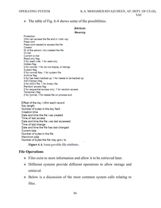 OPERATING SYSTEM K.A. MOHAMED RIYAZUDEEN, AP, DEPT. OF CS (II),
SAC
86
The table of Fig. 6-4 shows some of the possibilities.
File Operations
Files exist to store information and allow it to be retrieved later.
Different systems provide different operations to allow storage and
retrieval.
Below is a discussion of the most common system calls relating to
files.
 
