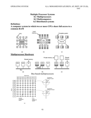 OPERATING SYSTEM
Multiple Processor Systems
8.1 Multiprocessors
8.2 Multicomputers
8.3 Distributed systems
Definition:
A computer system in which two or more CPUs share full access to a
common RAM
Multiprocessor Hardware
Bus
K.A. MOHAMED RIYAZUDEEN, AP, DEPT. OF CS (II),
93
Multiple Processor Systems
8.1 Multiprocessors
8.2 Multicomputers
8.3 Distributed systems
A computer system in which two or more CPUs share full access to a
Bus-based multiprocessors
K.A. MOHAMED RIYAZUDEEN, AP, DEPT. OF CS (II),
SAC
A computer system in which two or more CPUs share full access to a
 