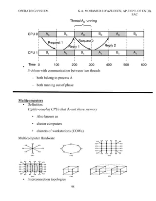 OPERATING SYSTEM
•
Problem with communication between two threads
– both belong to process A
– both running out of phase
Multicomputers
• Definition:
Tightly-coupled CPUs that do not share memory
• Also known as
• cluster computers
• clusters of workstations (COWs)
Multicomputer Hardware
• Interconnection topologies
K.A. MOHAMED RIYAZUDEEN, AP, DEPT. OF CS (II),
98
Problem with communication between two threads
belong to process A
both running out of phase
coupled CPUs that do not share memory
Also known as
cluster computers
clusters of workstations (COWs)
Interconnection topologies
K.A. MOHAMED RIYAZUDEEN, AP, DEPT. OF CS (II),
SAC
 