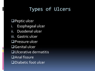 Types of Ulcers
Peptic ulcer
i. Esophageal ulcer
ii. Duodenal ulcer
iii. Gastric ulcer
Pressure ulcer
Genital ulcer
Ulcerative dermatitis
Anal fissure
Diabetic foot ulcer
 
