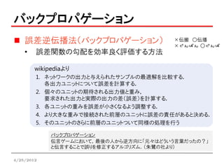 バックプロパゲーション
    誤差逆伝播法（バックプロパゲーション）                  ×伝搬 ○伝播
                                         ×でんぱん ○でんぱ
    •   誤差関数の勾配を効率良く評価する方法

        wikipediaより
        1. ネットワークの出力と与えられたサンプルの最適解を比較する．
           各出力ユニットについて誤差を計算する．
        2. 個々のユニットの期待される出力値と重み，
           要求された出力と実際の出力の差（誤差）を計算する．
        3. 各ユニットの重みを誤差が小さくなるよう調整する．
        4. より大きな重みで接続された前層のユニットに誤差の責任があると決める．
        5. そのユニットのさらに前層のユニットついて同様の処理を行う

             バックプロパゲーション
             伝言ゲームにおいて，最後の人から逆方向に「元々はどういう言葉だったの？」
             と伝言することで誤りを修正するアルゴリズム．（朱鷺の社より）

4/25/2012
 