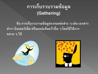 การเก็บรวบรวมข้อมูล
                     (Gathering)

       คือ การเก็บรวบรวมข้อมูลจากแหล่งต่าง ๆ เช่ น เอกสาร
ตารา อินเตอร์เน็ต หรือแหล่งค้นคว้าอื่น ๆ โดยใช้ วิธีการ
หลาย ๆ วิธี
 