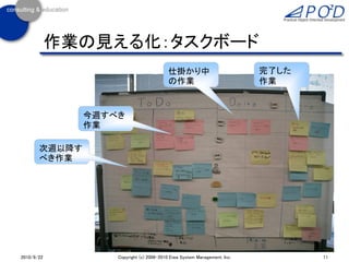 作業の見える化：タスクボード
                                          仕掛かり中                           完了した
                                          の作業                             作業


               今週すべき
               作業

       次週以降す
       べき作業




2010/9/22          Copyright (c) 2006-2010 Eiwa System Management, Inc.          11
 