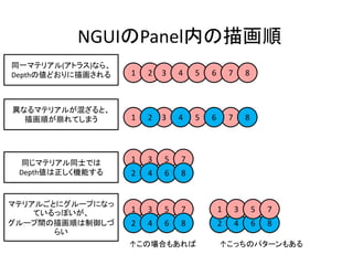 一番の問題
描画順の制御
*追記
NGUI3.0以降は
解決済みというウワサ

 