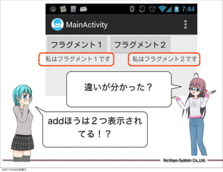 違いが分かった？


               addほうは２つ表示され
                    てる！？

                              Re:Kayo-System Co.,Ltd.

12年11月16日金曜日
 