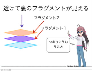 透けて裏のフラグメントが見える
               フラグメント２

                フラグメント１


                  つまりこうい
                   うこと




                          Re:Kayo-System Co.,Ltd.

12年11月16日金曜日
 