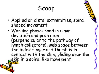 Scoop
• Applied on distal extremities, spiral
  shaped movement
• Working phase: hand in ulnar
  deviation and pronation
  (perpendicular to the pathway of
  lymph collectors), web space between
  the index finger and thumb is in
  contact with the skin, gliding over the
  skin in a spiral like movement
 