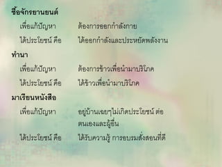 ซื้อจักรยานยนต์
เพื่อแก้ปัญหำ ต้องกำรออกกำลังกำย
ได้ประโยชน์ คือ ได้ออกกำลังและประหยัดพลังงำน
ทานา
เพื่อแก้ปัญหำ ต้องกำรข้ำวเพื่อนำมำบริโภค
ได้ประโยชน์ คือ ได้ข้ำวเพื่อนำมำบริโภค
มาเรียนหนังสือ
เพื่อแก้ปัญหำ อยู่บ้ำนเฉยๆไม่เกิดประโยชน์ ต่อ
ตนเองและผู้อื่น
ได้ประโยชน์ คือ ได้รับควำมรู้ กำรอบรมสั่งสอนที่ดี
 