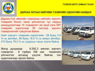 Дархан-Уул аймгийн хэмжээнд нийтийн зорчигч
тээврийн болон такси үйлчилгээг тус газрын
зохицуулалтаар 14 тээвэрлэгч аж ахуй нэгж 597
тээврийн хэрэгслээр 39 чиглэлд зорчигч
тээвэрлэлтийг гүйцэтгэж байна.
Нийт зорчигч тээврийн хэрэгслийн 28 буюу 4.6
% нь автобус, 96 буюу 16.0 % нь микро автобус,
473 буюу 79.2 % нь суудлын такси эзэлж байна.
Жилд дунджаар
6.292.3 мянган зорчигч
тээвэрлэн
6 тэрбум 166 сая
төгрөгийн
үйлчилгээг
иргэдэд
үзүүлж
байгаа
тоо
судалгаагаар гарсан байна.

 