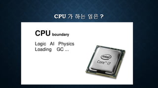 CPUCPU 가 하는 일은가 하는 일은 ??
 