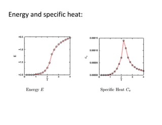 Energy and specific heat:
 