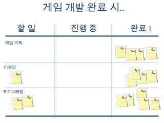 게임 개발 완료 시..  할 일                   진행 중                  완료 !게임 기획디자인프로그래밍