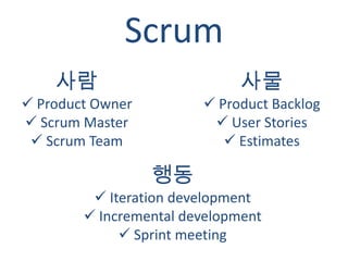 Scrum사람 Product Owner