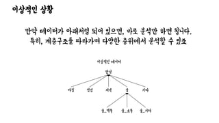 이상적인 상황
만약 데이터가 아래처럼 되어 있으면, 바로 분석만 하면 됩니다.
특히, 계층구조를 따라가며 다양한 층위에서 분석할 수 있죠
만남
저녁아침 점심 술 기타
이상적인 데이터
술_맥주 술_소주 술_기타
 