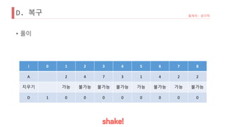 D.
•
i 0 1 2 3 4 5 6 7 8
A 2 4 7 3 1 4 2 2
지우기 가능 불가능 불가능 불가능 가능 불가능 가능 불가능
D 1 0 0 0 0 0 0 0 0
 