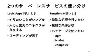 2つのサーバーレスサービスの使い分け
Logic Appsで良いとき
• やりたいことがシンプル
• 入力と出力のコネクタが
存在する
• コーディングが苦手
Functionsが良いとき
• 特殊な処理を行いたい
• 複雑な条件分岐
• パッケージを使いたい
• npm
• NuGet
• composer
13
 
