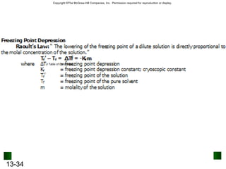 Table of Constants: 