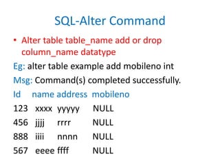 SQL-Alter CommandAlter table table_name add or drop column_namedatatypeEg: alter table example add mobilenointMsg: Command(s) completed successfully.Id     name address  mobileno123	xxxxyyyyy     NULL456	jjjjrrrr	      NULL888	iiiinnnn	      NULL567	eeeeffff	      NULL