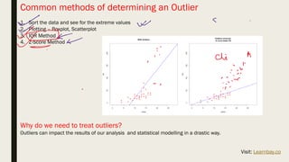 Common methods of determining an Outlier
1. Sort the data and see for the extreme values
2. Plotting – Boxplot, Scatterplot
3. IQR Method
4. Z-Score Method
Why do we need to treat outliers?
Outliers can impact the results of our analysis and statistical modelling in a drastic way.
Visit: Learnbay.co
 
