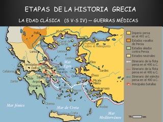 ETAPAS  DE LA HISTORIA  GRECIA  LA EDAD CLÁSICA  (S V-S IV) — GUERRAS MÉDICAS 