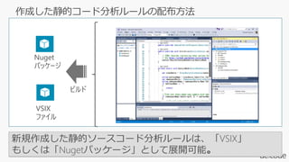 作成した静的コード分析ルールの配布方法
新規作成した静的ソースコード分析ルールは、「VSIX」
もしくは「Nugetパッケージ」として展開可能。
Nuget
パッケージ
VSIX
ファイル
ビルド
 