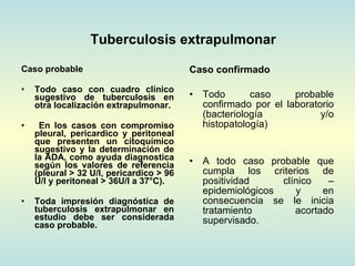 Caso probable Todo caso con cuadro clínico sugestivo de tuberculosis en otra localización extrapulmonar. En los casos con compromiso pleural, pericardico y peritoneal que presenten un citoquímico sugestivo y la determinación de la ADA, como ayuda diagnostica según los valores de referencia (pleural > 32 U/l, pericardico > 96 U/l y peritoneal > 36U/l a 37°C).  Toda impresión diagnóstica de tuberculosis extrapulmonar en estudio debe ser considerada caso probable. Caso confirmado Todo caso probable confirmado por el laboratorio (bacteriología y/o histopatología)  A todo caso probable que cumpla los criterios de positividad  clínico – epidemiológicos y en consecuencia se le inicia tratamiento acortado supervisado. Tuberculosis extrapulmonar 