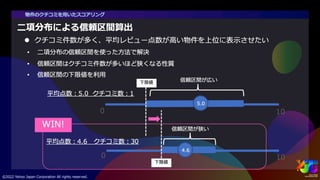 「新しいおうち探し」のためのAIアシスト検索 #yjtc