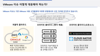 VMware 이슈 어떻게 대응해야 하는가?
VMware 이슈는 기존 VMware 사용 고객들에게 다양한 관점에서의 고민 거리를 안겨주고 있습니다.
안정적인 기술지원을 위
해서 다른 Vendor 제품
을 선택할 것인가?
프라이빗 클라우드 (벤더 제품)
빠른 이관을 위해서
Public Cloud에 대한 도
입을 검토할 것인가?
퍼블릭 클라우드
VMware를 대체할 수 있는가? 구성이 용이한가? 향후
운영상의 편의성은 확보 할 수 있는가? 기술적인 접근
성이 수월한가? 최적의 방안인가? 비용 효율성은?
Vendor 종속성 탈피
를 위한 오픈소스를
도입할 것인가?
프라이빗 클라우드(오픈소스)
 