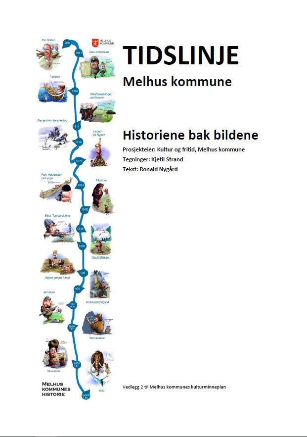 Tidslinje Melhus kommune