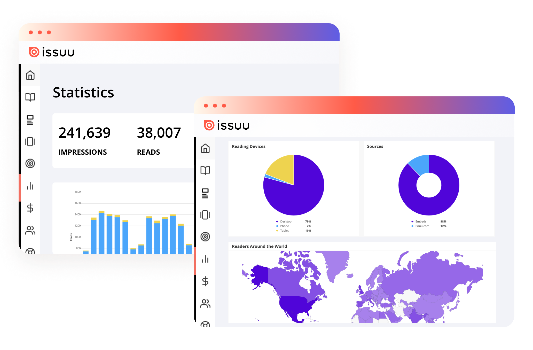Generate visual charts and graphs for reports